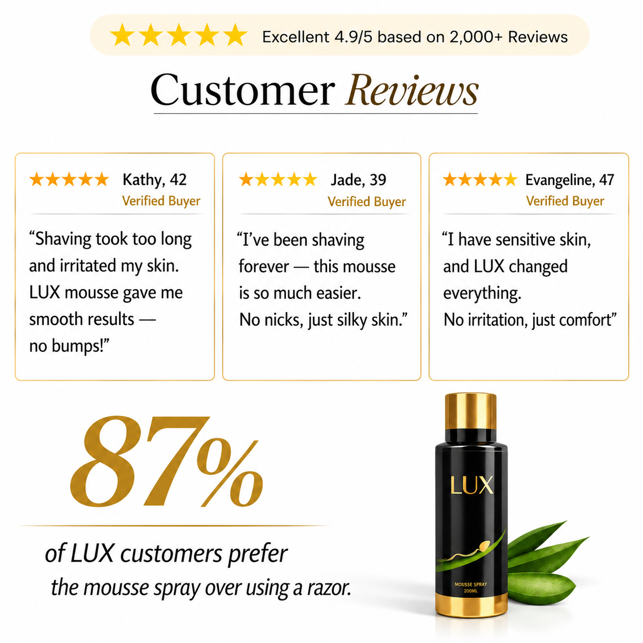 Lux Spray-On Hair Removal Mousse